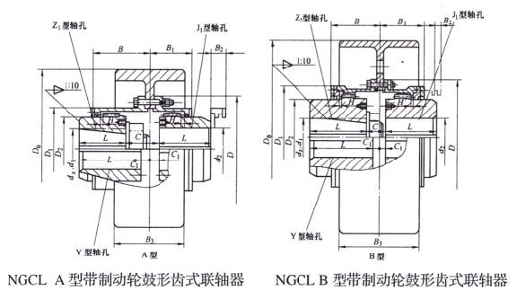 NGCL型��虞�鼓形�X式��S器